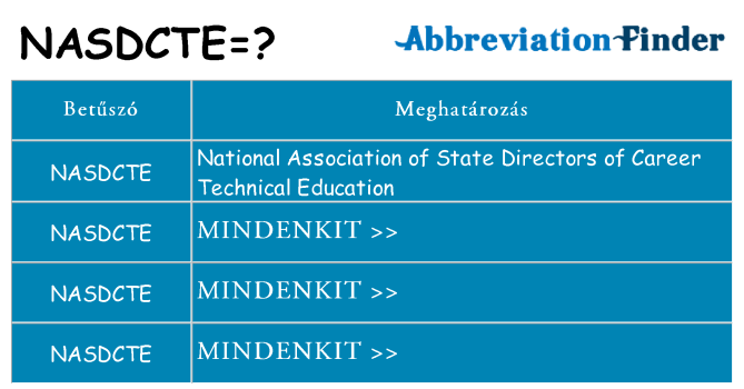 Mi a(z) nasdcte állni