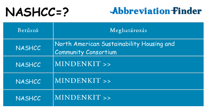 Mi a(z) nashcc állni
