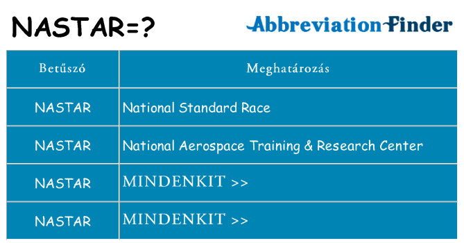Mi a(z) nastar állni