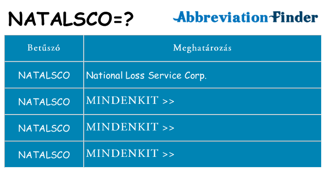 Mi a(z) natalsco állni