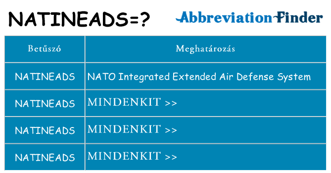 Mi a(z) natineads állni