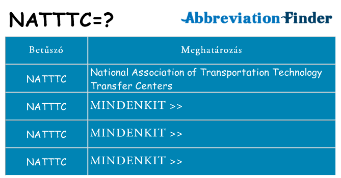 Mi a(z) natttc állni