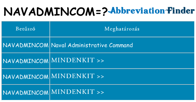 Mi a(z) navadmincom állni