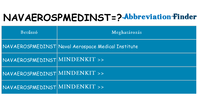 Mi a(z) navaerospmedinst állni