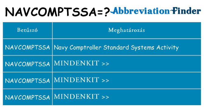 Mi a(z) navcomptssa állni