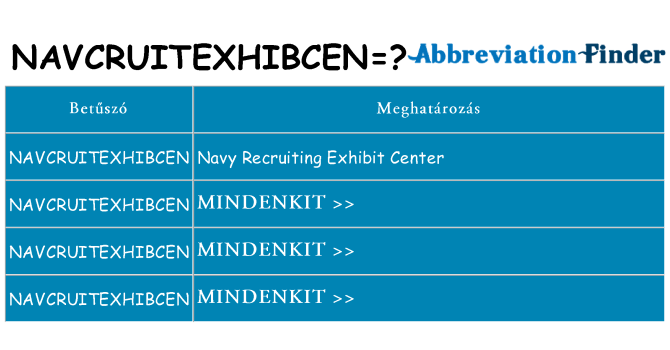 Mi a(z) navcruitexhibcen állni