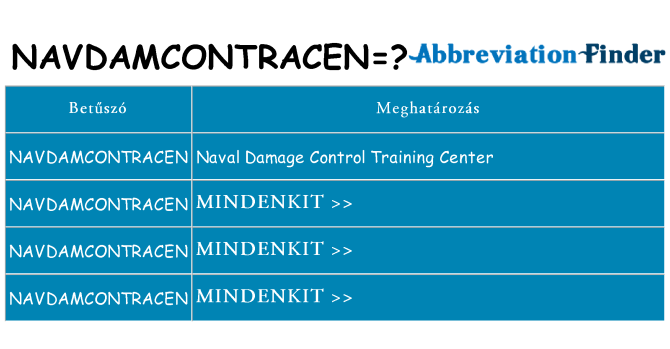 Mi a(z) navdamcontracen állni