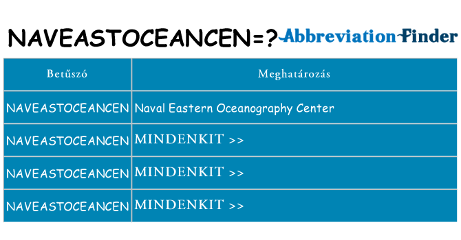 Mi a(z) naveastoceancen állni