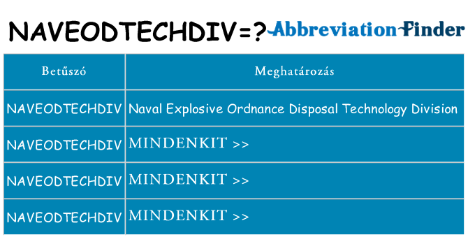 Mi a(z) naveodtechdiv állni