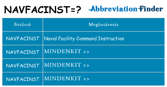 Mi a(z) navfacinst állni