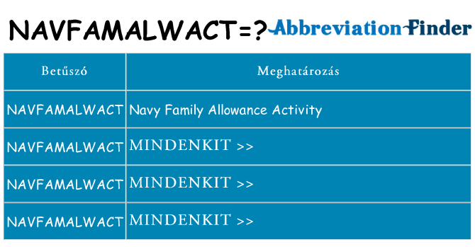Mi a(z) navfamalwact állni