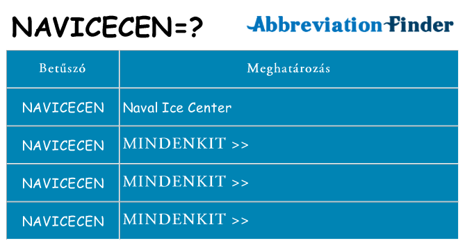Mi a(z) navicecen állni