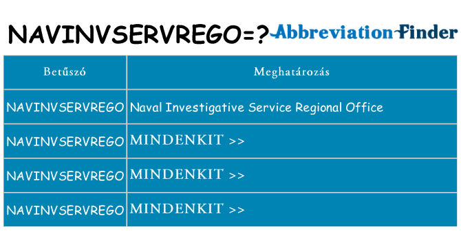 Mi a(z) navinvservrego állni