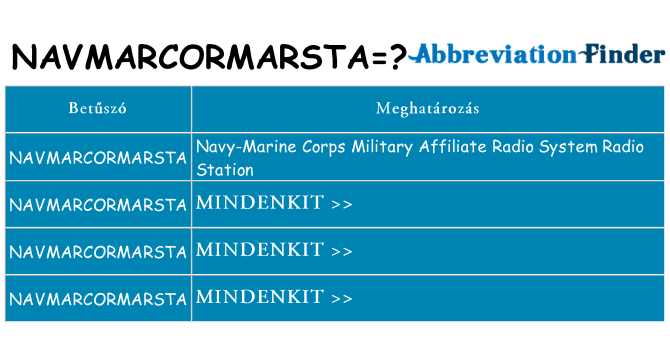 Mi a(z) navmarcormarsta állni