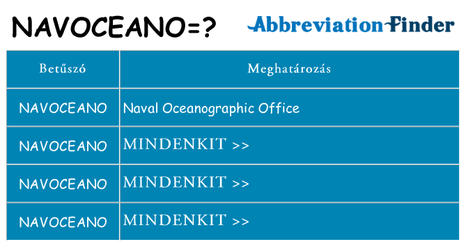 Mi a(z) navoceano állni