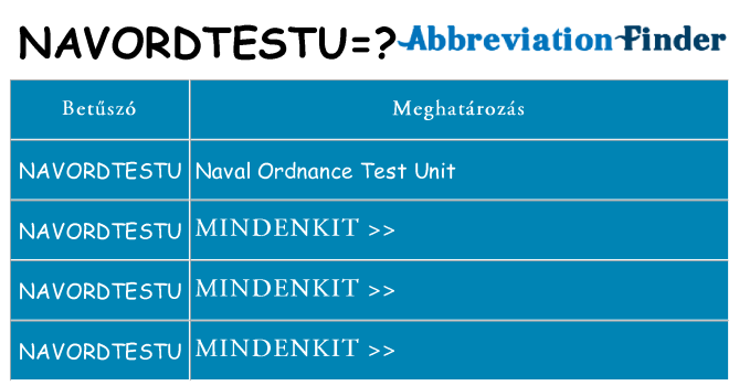 Mi a(z) navordtestu állni