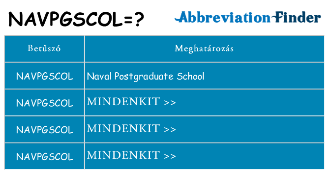 Mi a(z) navpgscol állni