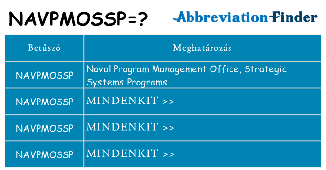 Mi a(z) navpmossp állni