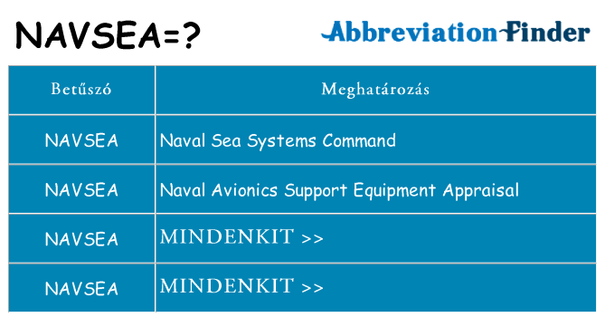 Mi a(z) navsea állni