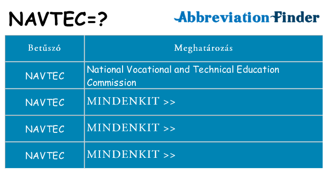 Mi a(z) navtec állni