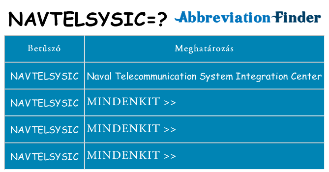 Mi a(z) navtelsysic állni