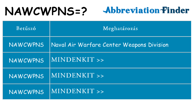 Mi a(z) nawcwpns állni