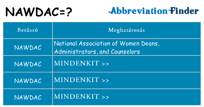 Mi a(z) nawdac állni
