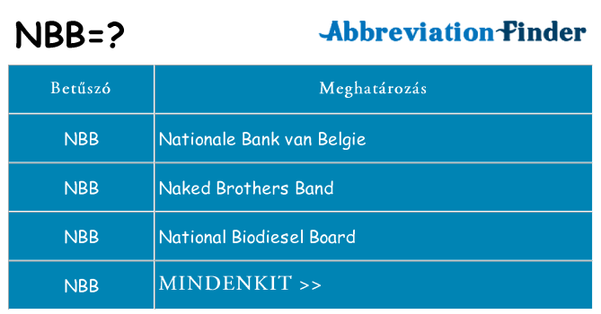 Mi a(z) nbb állni