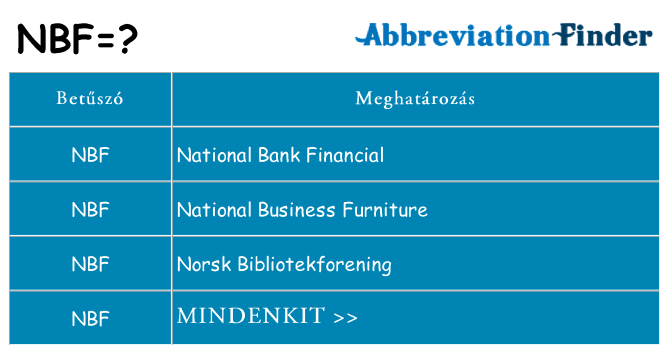 Mi a(z) nbf állni