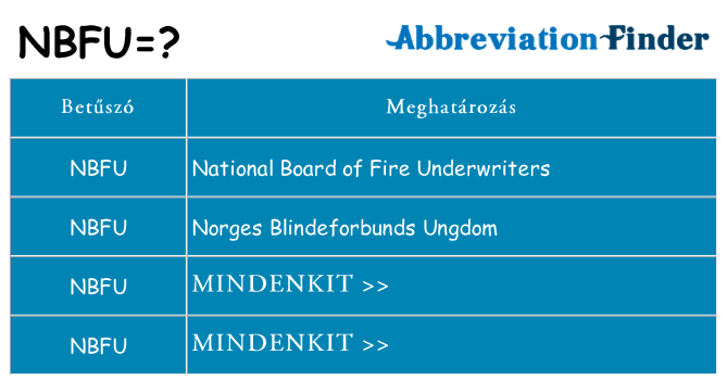 Mi a(z) nbfu állni