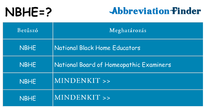 Mi a(z) nbhe állni