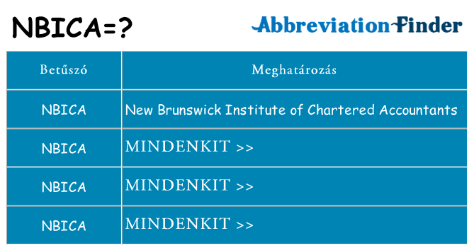 Mi a(z) nbica állni