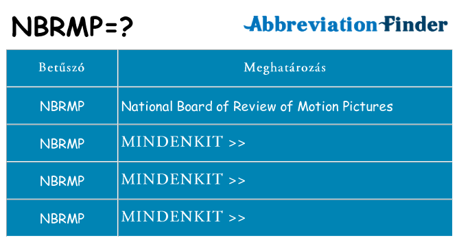 Mi a(z) nbrmp állni