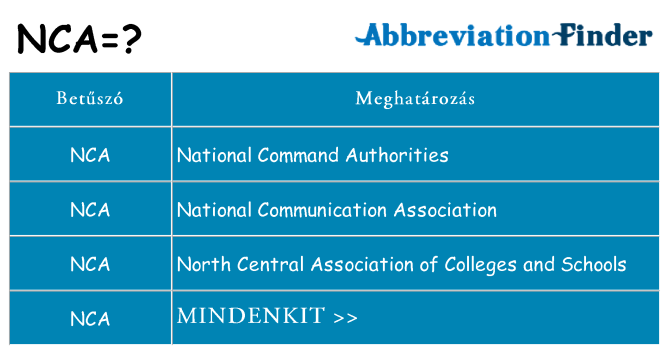 Mi a(z) nca állni