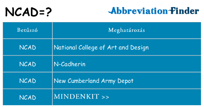 Mi a(z) ncad állni