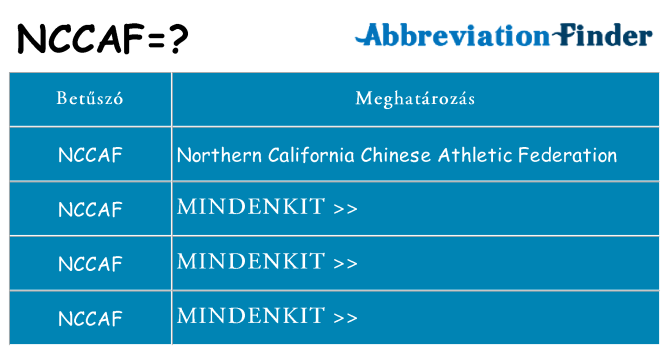 Mi a(z) nccaf állni