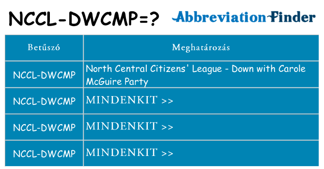 Mi a(z) nccl-dwcmp állni