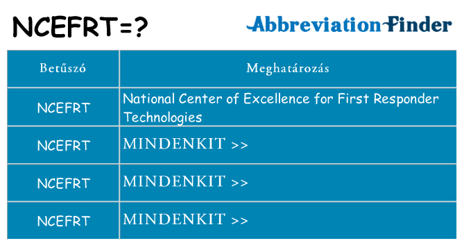 Mi a(z) ncefrt állni