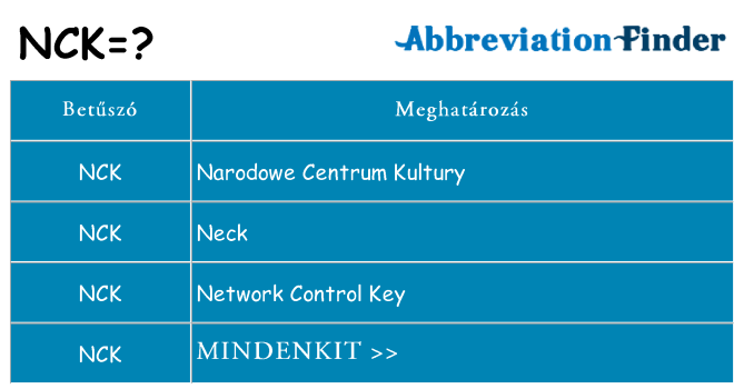 Mi a(z) nck állni