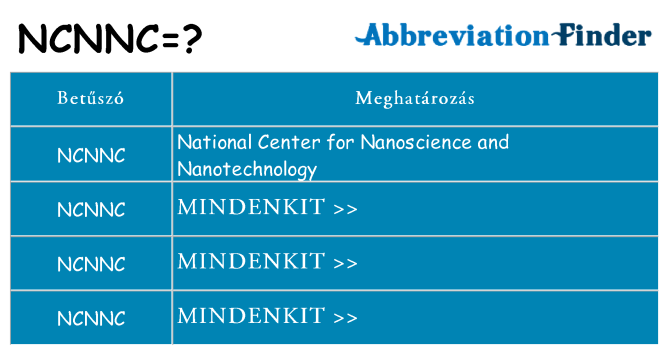Mi a(z) ncnnc állni