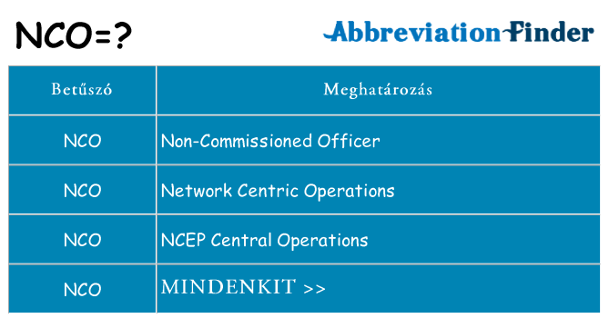 Mi a(z) nco állni