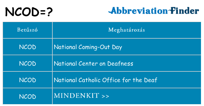 Mi a(z) ncod állni