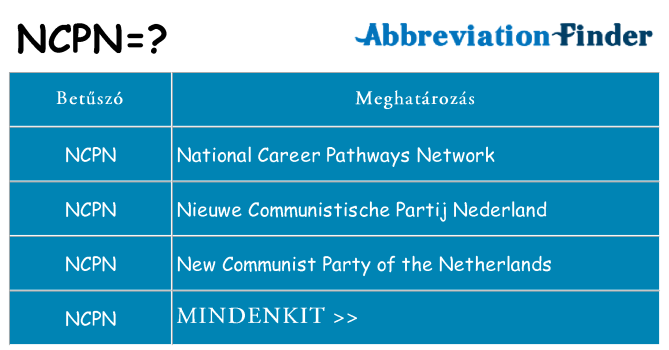 Mi a(z) ncpn állni