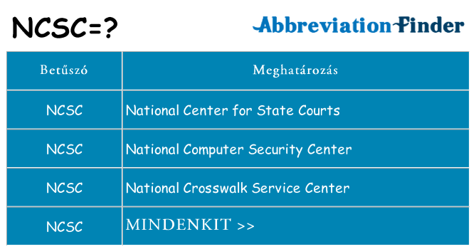 Mi a(z) ncsc állni