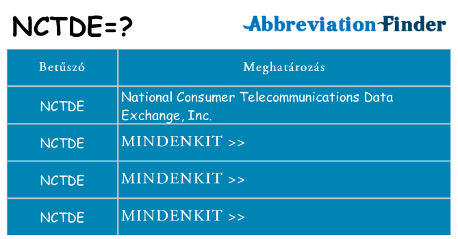 Mi a(z) nctde állni