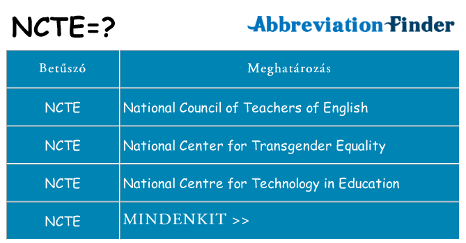 Mi a(z) ncte állni