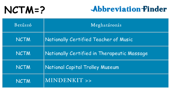 Mi a(z) nctm állni