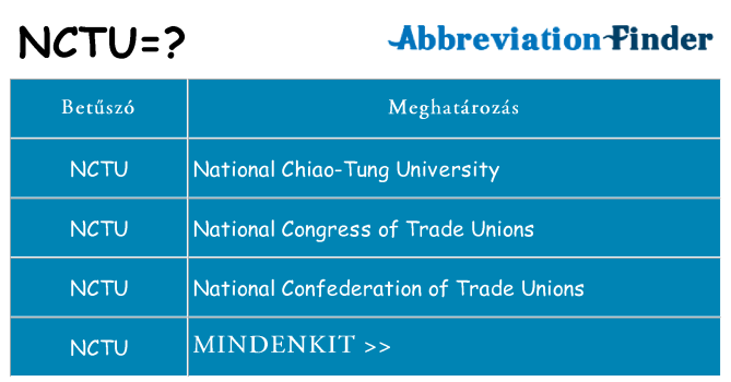 Mi a(z) nctu állni