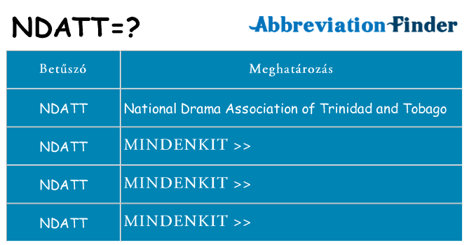 Mi a(z) ndatt állni