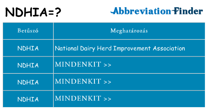 Mi a(z) ndhia állni